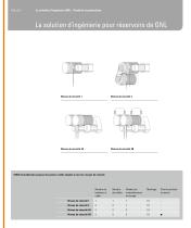 La solution d'ingénierie LNG - 4