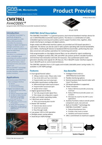 CMX7861 Programmable Baseband Interface