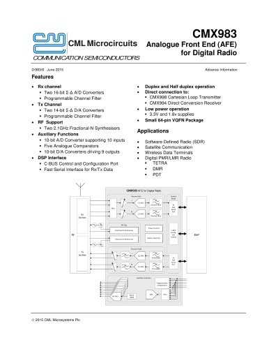 CMX983 Analogue Front End (AFE) for Digital Radio