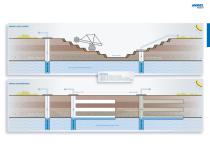 Pump solutions for mining - 3