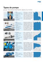 Pump solutions for mining - 4