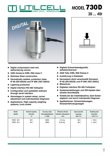 Digital Load Cell Accessories