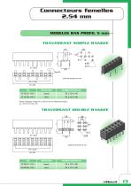 Connectique pour circuits imprimés - 15