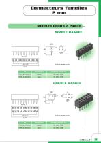 Connectique pour circuits imprimés - 23