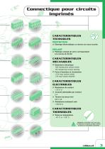 Connectique pour circuits imprimés - 5