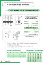 Connectique pour circuits imprimés - 6