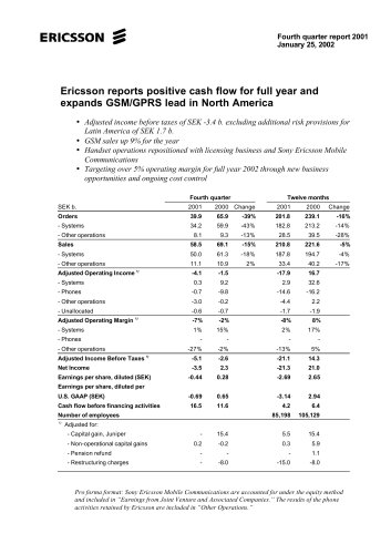 Ericsson reports positive cash flow for full year and expands GSM/GPRS lead in North America