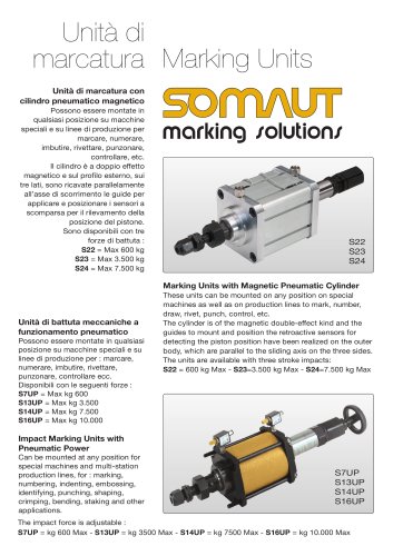 Marking Units