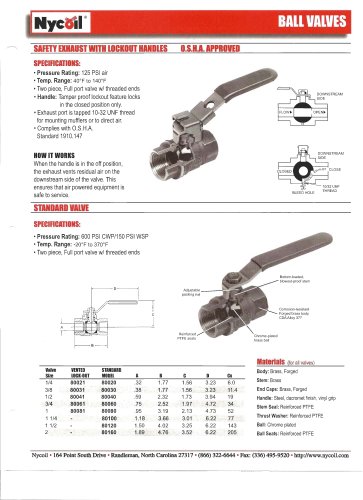 Ball Valve