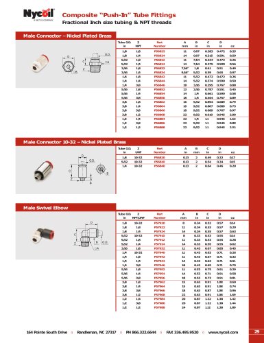 Composite Push in Fittings