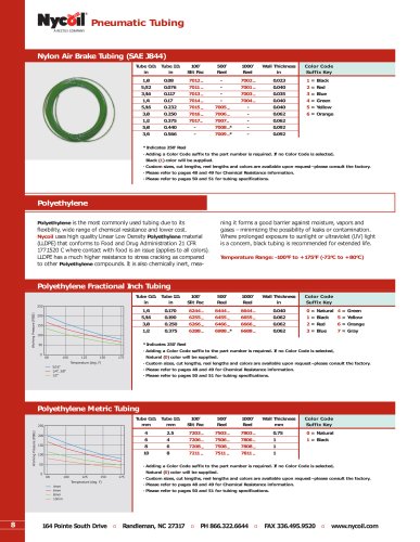 Pneumatic Tubing