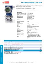 GPM - prozess transmitter