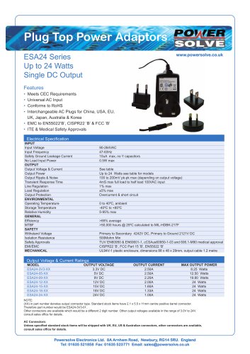 Plug Top Power Adaptors