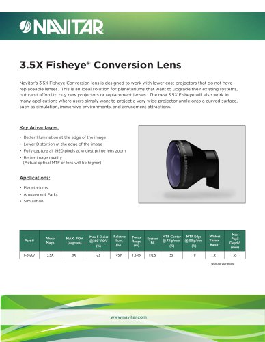 3.5X Fisheye® Conversion Lens