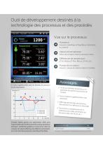 E-grade® Explore pour Unistats® - 5