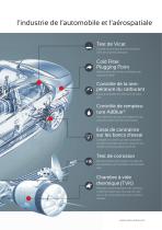 Solutions de thermostatisation de haute précision - 5