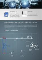 Solutions de thermostatisation de haute précision - 9