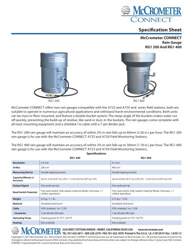 Rain Gauge_200 and 400