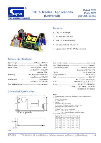 SNP-Z05 Series