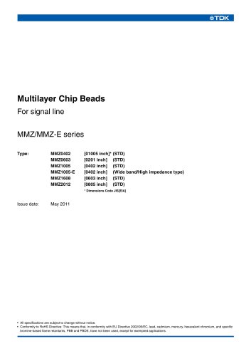 Multilayer Chip Beads