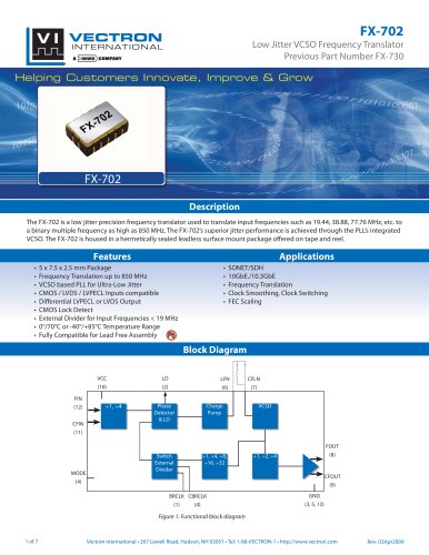 FX-702 Frequency Translation