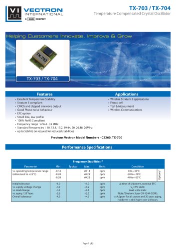 TX-703/704 Temperature Compensated Crystal Oscillators (TCXO)