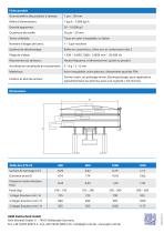 Tamiseur vibrant KTS-VS - 2