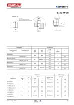 Camloc Catalogue-Keenserts - 6