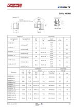 Camloc Catalogue-Keenserts - 8