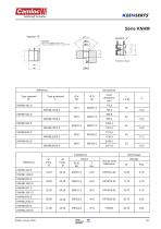 Camloc Catalogue-Keenserts - 9