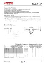 Camloc Série 715F - 1