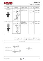 Camloc Série 715F - 2