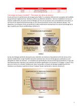 Comparaison entre couple et pince de serrage - 3