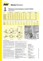 Series NTP - 2