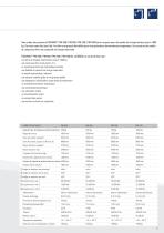 Material Handling catalogue - 10
