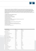 Material Handling catalogue - 6