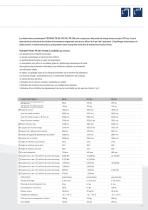 Material Handling catalogue - 8