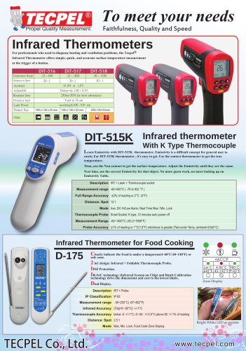 New Infrared Thermometer Non-Contact