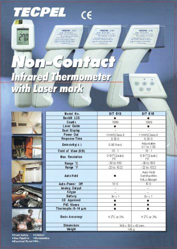 Tecpel Infrared Thermometer