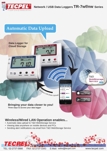 Temperature Humidity Network USB Data Logger