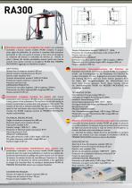 RA300 / RTA automatique banderouleuse - 2