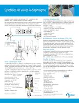 Valve à Diaphragme Haut Débit - 2