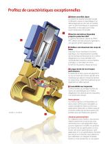 Électrovannes, vannes à siège incliné et vannes thermostatiques :  un aperçu des produits de contrôle des fluides - 3