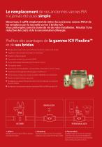 ICV with flanges: Retrofit made easy - 2