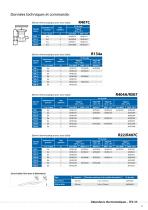 Quick Selection Catalogue 2013 - 11