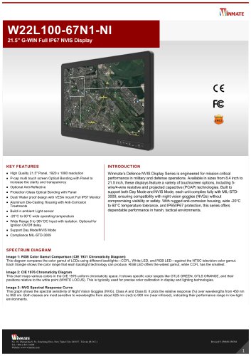 21.5&rdquo; G-WIN Full IP67 NVIS Display W22L100-67N1-NI