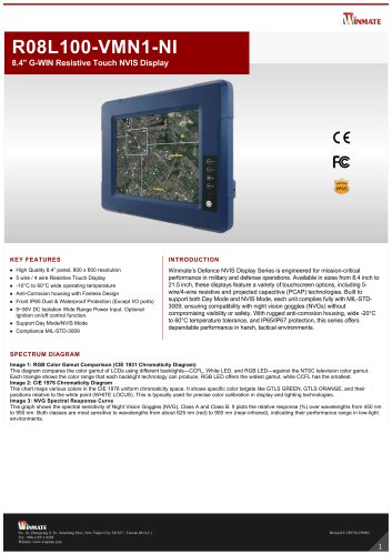 8.4" G-WIN Resistive Touch NVIS Display R08L100-VMN1-NI