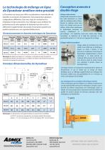 Dynashear® - 2