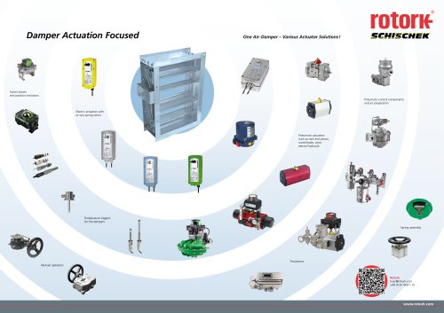 Damper Actuation Focused | One Air-Damper – Various Actuator Solutions!