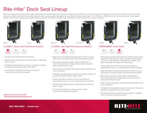 Rite-Hite®  Dock Seal Lineup